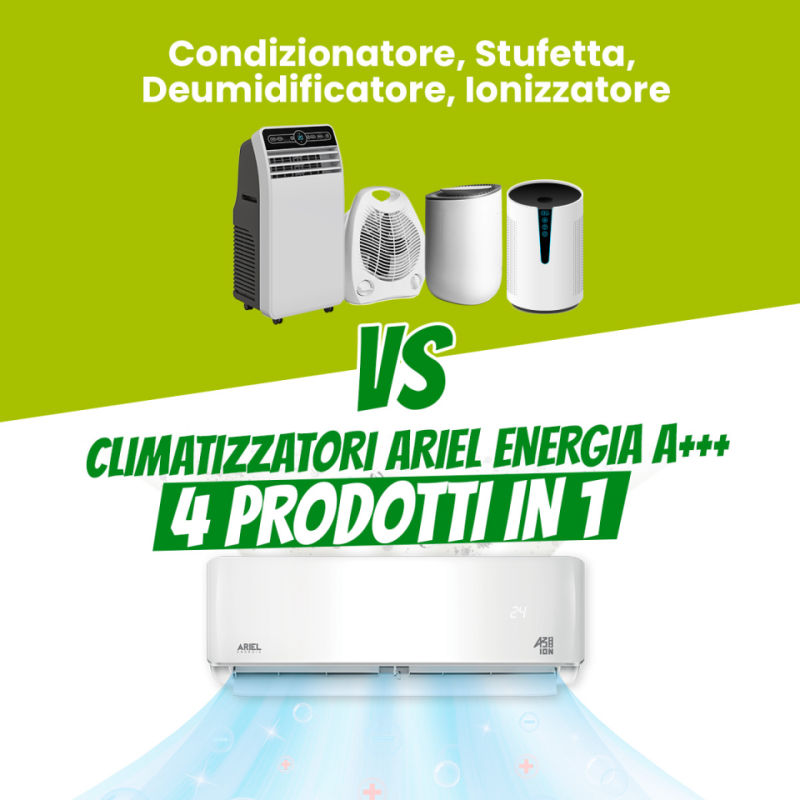 Climatizzatore quattro prodotti in uno